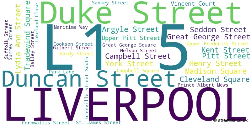 A word cloud for the L1 5 postcode